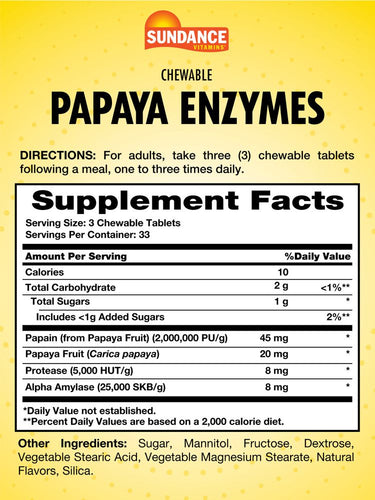Papaya Enzymes